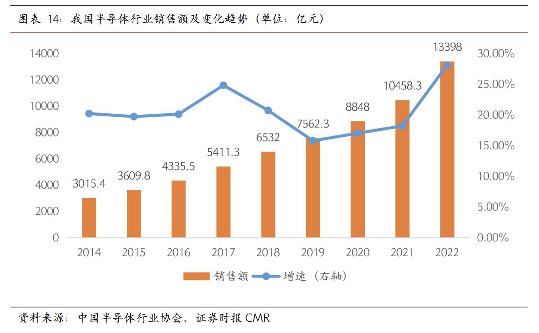 思泰克成功募资4亿元扩产 以强大产品力主导机器视觉与通讯设备市场